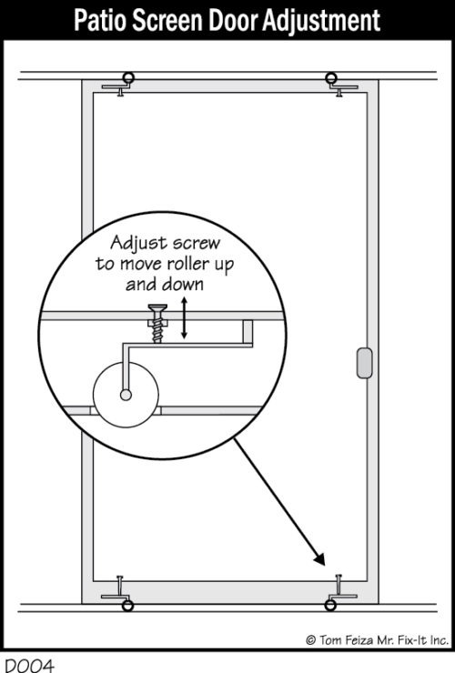 D004 Patio Screen Door Adjustment My House Needs Fixin